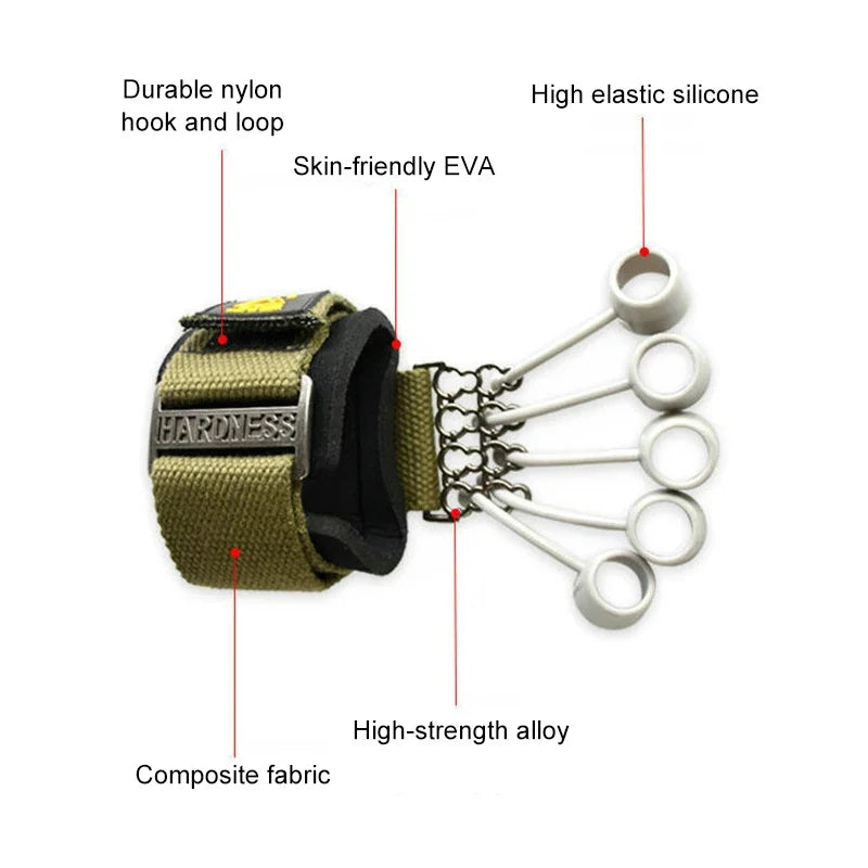 Finger Strength Trainer — Adjustable 20-75 lbs