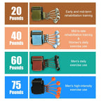 Finger Strength Trainer — Adjustable 20-75 lbs